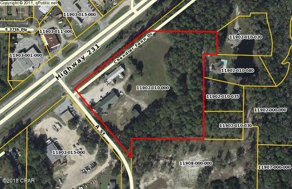 3730 Chandler Fenn Dr, Panama City, FL 32404